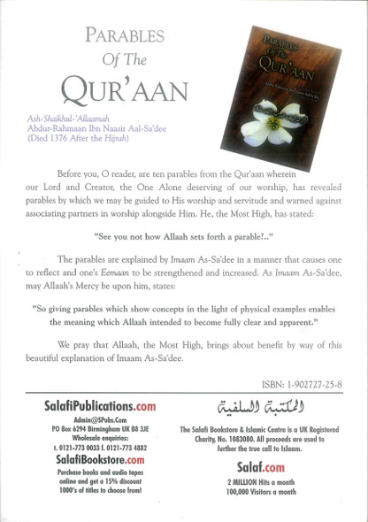 Parables Of The Quraan